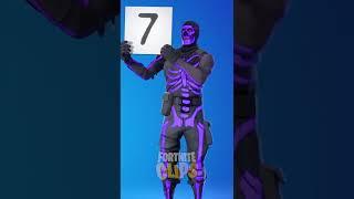 Top 10 Fortnite PAY TO WIN Pickaxes