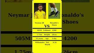 Sorry Ronaldo shoes for comparing you to this filth  #ronaldo  #ronaldosShoes
