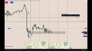 NZDJPY 8/15/24 Live Execution