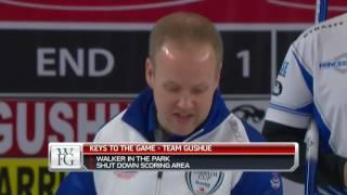 Reid Carruthers vs. Gushue (Mark Nichols) - 2016 Home Hardware Canada Cup  - Mens Final