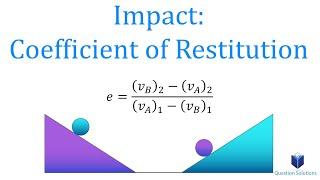 Impact: Coefficient of Restitution (learn to solve any problem)