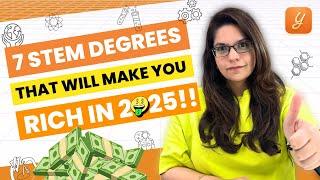 Best STEM Courses to Pursue in 2025 for High ROI | MS in USA