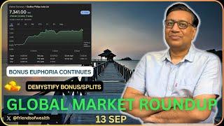 Real Estate and Metals Partying without reason? | Today's Stock Market updates | Manish Jain