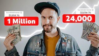 How Much YouTube Pays Me w/ 24,000 Subscribers