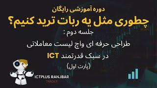 جلسه دوم آموزش سبک معاملاتی آی سی تی؛ طراحی حرفه ای واچ لیست معاملاتی (پارت اول)  (ICT)