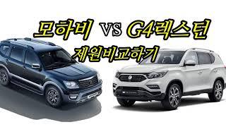 G4렉스턴 VS 모하비 제원비교