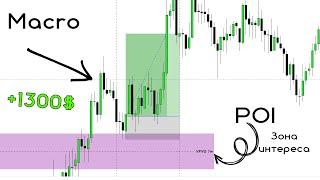 1300$ Macro 9:50-10:10/ Nasdaq 22/10/2024