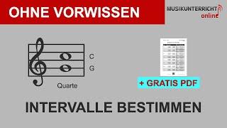 Intervalle bestimmen - einfach erklärt: Ohne Vorwissen (lange Version) + Kostenloses PDF