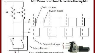 Arduino Rotary Encoder Circuit Tutorial with Interrupts