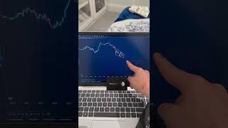 Chart Pattern Book 