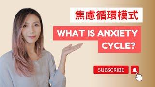 WHAT IS ANXIETY CTCLE? | | Kaitlyn Kuo PsyD