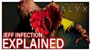 The HORRIFIC CONSEQUENCES of the XEN INFECTION | Half Life Alyx Explained