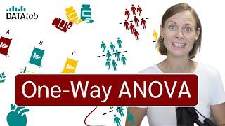 One-Way ANOVA [Analysis of Variance] simply explained