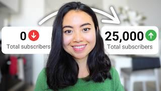How I hit 25K on YouTube while working a 9–5 in banking