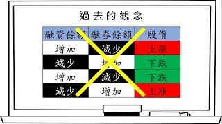 史塔克-薪攻略【EP14】 【融資餘額與融券餘額】觀念調整,淺顯易懂的階段式教學,讓您學習順利.