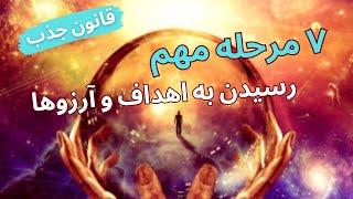 قانون جذب چیست ؟چطور از قانون جذب استفاده کنم ؟؟