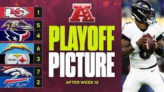 AFC Playoff Picture: Ravens and Chargers SWITCH positions in AFC Wild Card standings