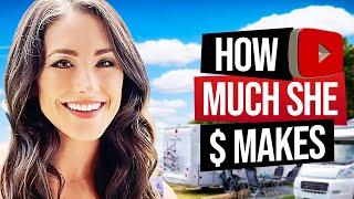 This Is How Much Money Nikki Delventhal Makes From YouTube
