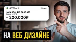 Дизайн сайта за 200 000 руб. РЕАЛЬНЫЙ ЗАКАЗ на фрилансе...