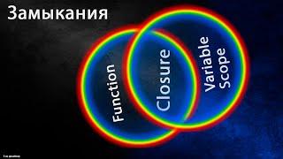 Замыкания за 5 минут. На примерах [ЛЮБОЙ ЯП]