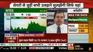 Avinash Gorakshakar,  Head Research, Profitmart, on ET Now Swadesh |  Top Stock Analysis