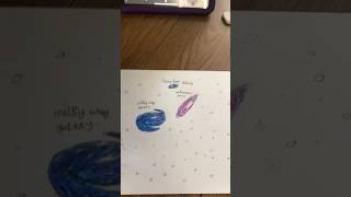 Milky Way And￼ the Galaxy colliding drawing #Collection #MilkyWay, #AndromedaGalaxy #Concerning ￼