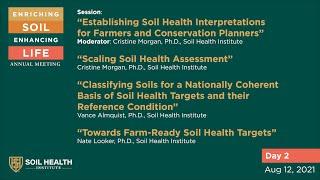 Session: Establishing Soil Health Interpretations for Farmers and Conservation Planners