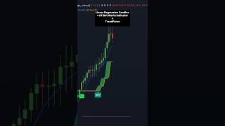 Linear Regression + UT Bot Alerts + Trendforce  | #trading #tradingview #tradingviewindicators
