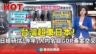 台灣超車日本！　日經研估「今年」人均名目GDP黃金交叉｜主持人：劉姿麟｜華視國際線，出發！20241221