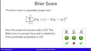 Interpretable Uncertainty