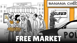 The Free Market: Competition, Monopolies, and the Dynamics of Innovation