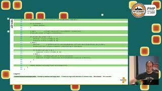 Sebastian Bergmann - So you think you know PHPUnit - PHPDD2024