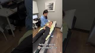 Breast Cancer Rehabilitation - Physiotherapy Techniques
