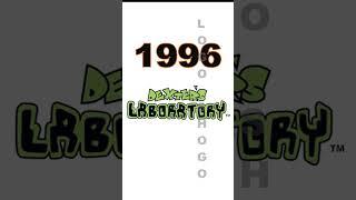 Dexter's Laboratory Logo Evolution #dexter #dexterslaboratory #animation