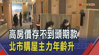 薪水跟不上...北市購屋主力年齡層"變老了"! 中南部企業主看準資源多 轉進北部置產｜非凡財經新聞｜20250106