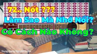 Hướng Dẫn Guitar Tận Tâm | Cách Nhớ Hết Các Nốt Trên Cần Đàn Guitar Đơn Giản Mà hiệu Quả Rất Dễ Tập