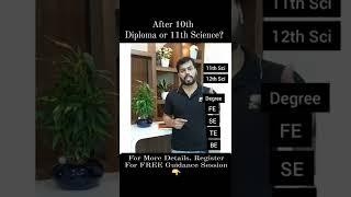 Confused what to choose -Diploma or 11th Science after 10th Std...?