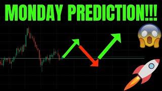  MONDAY PREDICTION! TSLA, SPY, NVDA, QQQ, ES, NQ, BTC, META, AMZN, COIN MSFT & GOOG PREDICTIONS!  