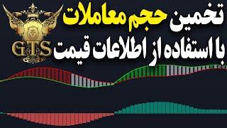 روشی جدید برای تحلیل حجم معاملات! | بهترین اندیکاتور برای تحلیل حجم در بازارهای مالی | TradingView