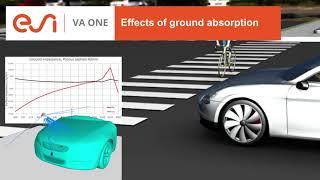 Acoustic Vehicle Alerting System (AVAS) for EV