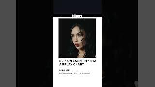 @Blessd  y @OvyOnTheDrums llegan al #1 Latin Rhythm Airplay @Billboard con #mírame  