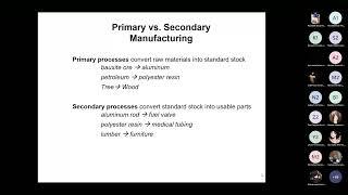 [MDP181s] Manufacturing Technology (1), Lecture 1  -  Dr/Ramadan