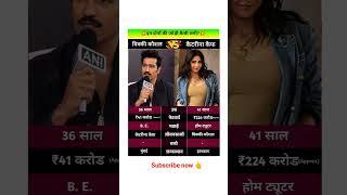 Vicky Kausal and Katrina Kaif Lifestyle #biography #vickykaushal #katrinakaif #bollywood #shorts