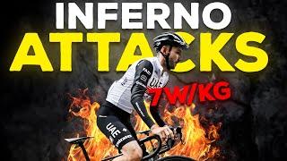 Adam Yates Top 5 Most Iconic Attacks