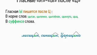 Гласные И-Ы после Ц (5 класс, видеоурок-презентация)