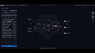 Полная инструкция Arkham Tracer. Находим связанные кошельки памп токенов. DEFI