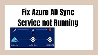 Fix Azure AD Sync Service not Running