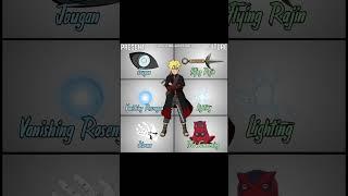 ɪ ꜰɪɴᴅ ɪɴᴅɪᴀɴ ᴀɴɪᴍᴇ ʟᴏᴠᴇʀ (15413/50000)...#anime #boruto #borutobluevortex #narutoship#trending #fyp