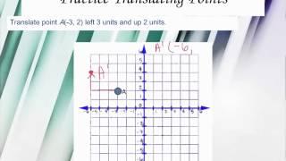 How do you translate a poine on a coordinate plane?