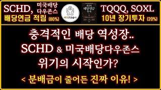미국배당다우존스(SCHD) 이번 분배금이 대폭 삭감된 이유!